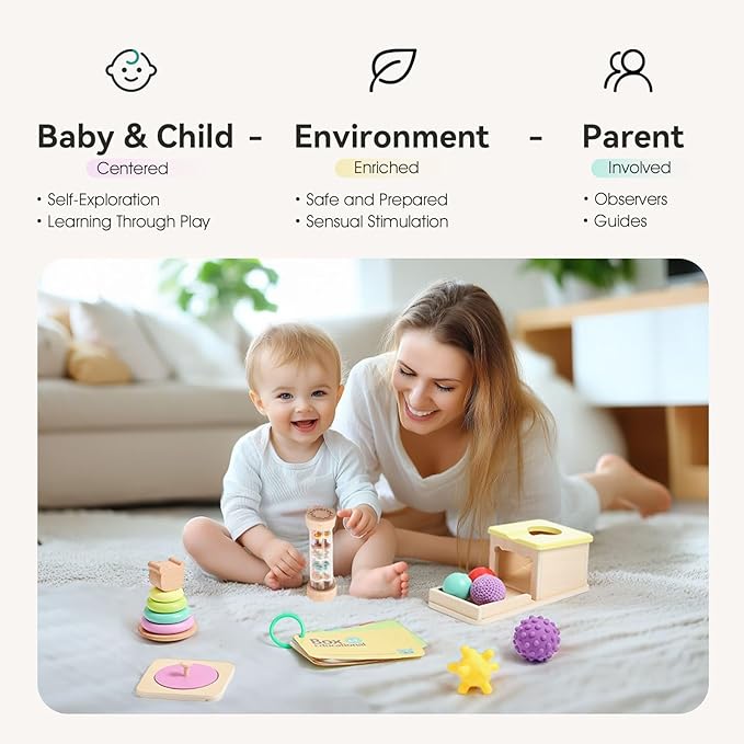 IEATFO Montessori Toys for Babies 6-9 Months, 7-in-1 Wooden Playful Learning Toys with Rainmaker, Multi Sensory Ball, Object Performance Box, Stacking & Nesting Rings, Mirro Knob Puzzle and More