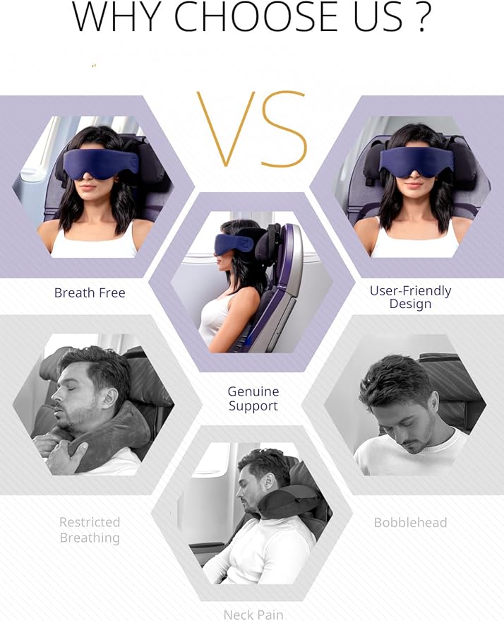 Bonairest Travel Pillow, Airplane Neck Pillow with 3D Eye Mask for Sleeping, Round Edge Plane Head Strap 360°Headrest Support for Long Flight, Stop Bobblehead, Travel Essential for Car Road Trip Grey