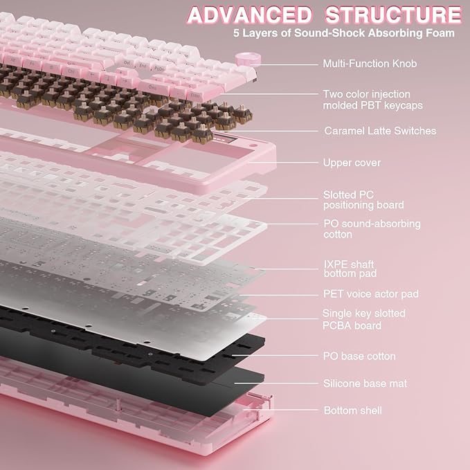 AULA F108 PRO - Wireless Mechanical Keyboard with Screen & Knob,Full Size Keyboard with 8000mAh Battery,Pre-lubed Switches,Side Printed PBT Keycaps,RGB Backlit Hot Swappable Custom Pink Keyboards