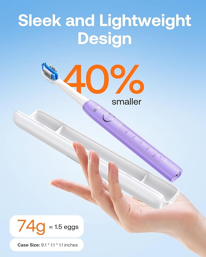 Bitvae Ultrasonic Electric Toothbrush for Adults and Kids, ADA Accepted Travel Electric Toothbrush with Rechargeable 60-Day Battery Life, 8 Toothbrush Heads, 5 Modes, Toothbrush Holder, Purple