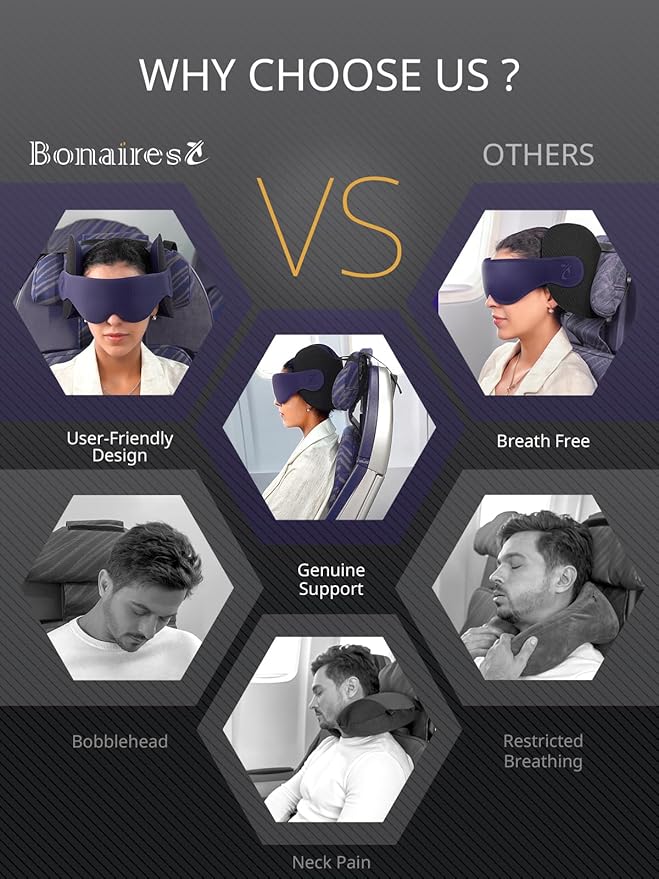 Bonairest Travel Pillow, Airplane Neck Pillow for Long Flight, Oversized Head Strap with 3D Eye Mask for Sleep, 360°Support Headrest, Stop Bobblehead, Ultimate Travel Essentials for Men Women Purple