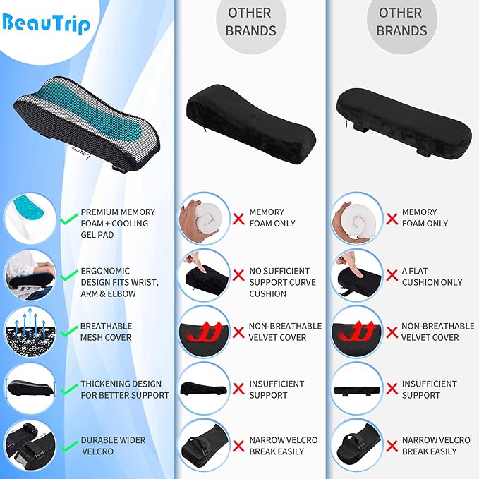 BEAUTRIP Ergonomic Armrest Pads- Office Chair Arm Rest Cover Pillow - Elbow Support Cushion for Computer, Gaming and Desk Chairs (Set of 2, Mesh Cover)