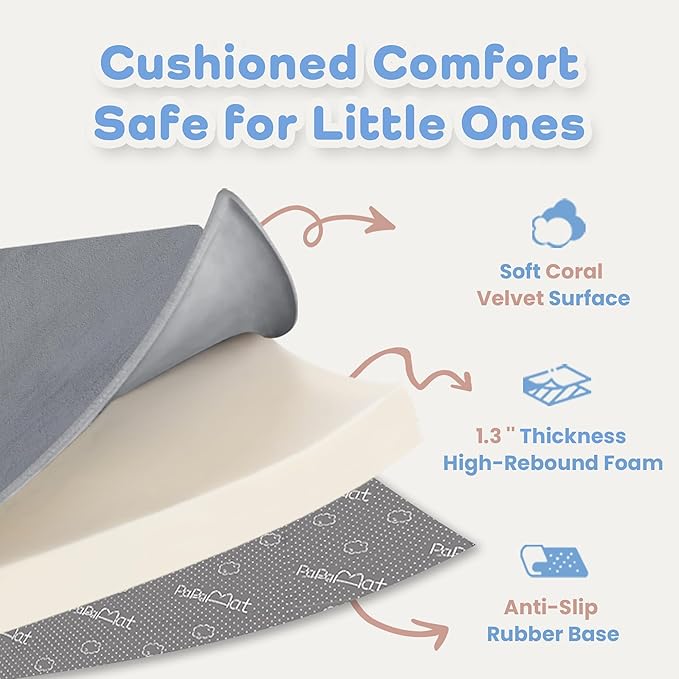1.3" Thick Baby Floor Play Mat 79x158, Basic Padded Foam Mat for Tummy Time Crawling, Non Slip Cushioned for Babies Toddlers Infants Kids (Dark Grey)
