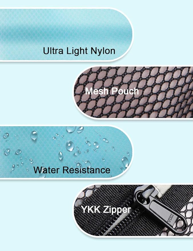 GOX Small Travel Toiletry Bag, Dopp Kit Case For Men, Multifunction Organizer Pouch (Grey/Sky Blue)