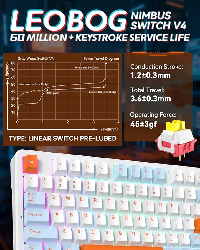 Aula F87 Pro Gaming Keyboard, Tri-Mode BT5.0/2.4GHz/USB-C Hot-Swappable RGB Wireless Mechanical Keyboard, Gasket Mount, 4000mAh, for Windows/Mac Gamer & Typists（LEOBOG Nimbus Switch V4）
