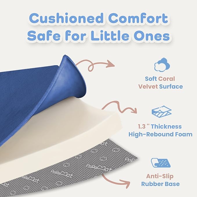 1.3" Thick Baby Floor Play Mat 79x118, Basic Padded Foam Mat for Tummy Time Gym Crawling, Non Slip Cushioned for Babies Toddlers Infants Kids (Blue)