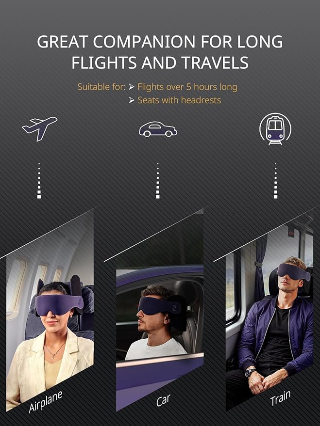 Bonairest Travel Pillow, Airplane Neck Pillow for Long Flight, Oversized Head Strap with 3D Eye Mask for Sleep, 360°Support Headrest, Stop Bobblehead, Ultimate Travel Essentials for Men Women Grey