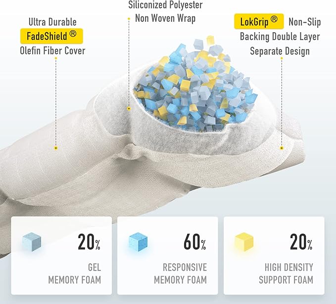 SUNROX LokGrip Non Slip Tufted Memory Foam Bench Cushion, FadeShield Water Resistant Durable Thicken Outdoor/Indoor Bench Seat Pads 59x16x4 inch, Cream