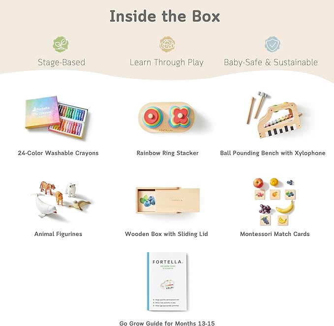 Fortella Montessori Toys for 1 Year Old, 6-in-1 Wooden Learning Educational Box Set with Ball Pounding Bench, Xylophone, Stacking Ring, Animal Figurines, Matching Cards, Developmental Toy Baby Gift