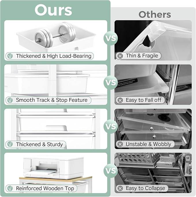Rolling Cart with Drawers,8 Drawer Rolling Cart,Rolling Drawer Cart,Rolling Storage Drawer Cart,White Rolling Cart,Utility Cart with Drawers and Wooden Tabletop