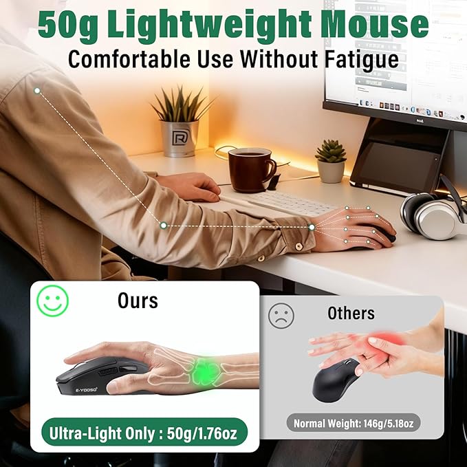 E-YOOSO XuanGui Rechargeable Wireless Mouse,Bluetooth Mouse for Laptop,Tri-Mode 2.4G/BT5.1/USB C,150 Hour Battery Life,5-Level DPI 4000 Max,50g Lightweight,for Laptop/PC/Computer/Mac/Tablet (Black-2)