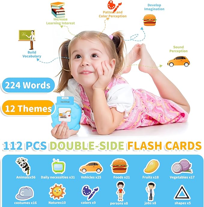 Kids Toddler Talking Flash Cards with 224 Sight Words,Montessori Toys,Speech Therapy,Autism Sensory Toys,Learning Educational Gifts for Age 2 3 4 5 Years Old Boys and Girls (Blue)