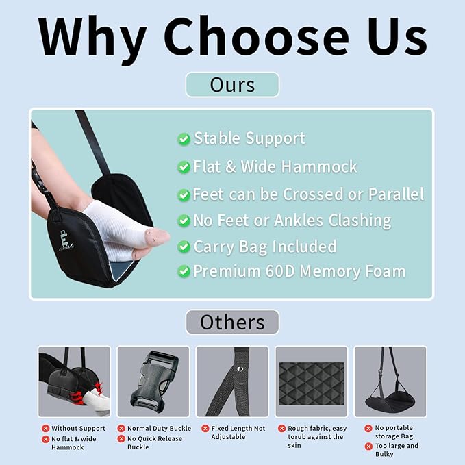 ELSTRA Luxury Airplane Foot Hammock - Removable Base & 60D Premium Memory Foam Footrest for Travel, Office, Gaming & Train - No Foot Clashing, Adjustable, Waterproof, Pouch + Stick-On Guide Included