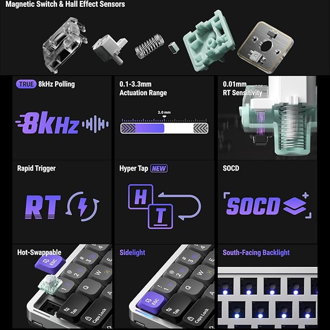 nuphy Air60 HE Wired Magnetic Gaming Keyboard,61 Keys Rapid Trigger,60% Compact,Actuation Point Adjustable, 8K Hz Polling Rate,Hall Effect Keyboard Low-Profile Magnetic Jade Switch