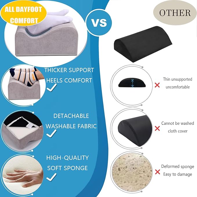 Foot Rest for Under Desk at Work, Ergonomic Under Desk Footrest with Washable Cover, Memory Foam Foot Stool for Office Chair & Gaming Chair, Back & Hip Pain Relief, Light Grey