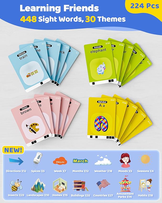 KOKODI Toddler Toys Talking Flash Cards for Boys Girls 2 3 4 5 Year Old Birthday Gifts, Learning Toys with 448 Sight Words for Kids, Autism Speech Therapy Toys for Autistic Children, Montessori Toys