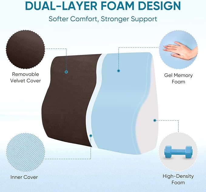 Back Support Pillow for Recliner Chair, Memory Foam Couch Back Cushions Ergonomic Large Lumbar Support Pillow for Lower Back Pain Relief, with Soft Velvet