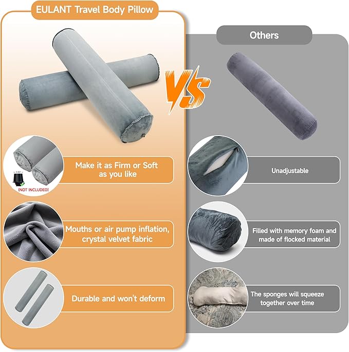 EULANT Inflatable Body Pillow for Adults,47inch Inflatable Travel Body Pillow for Sleep Long Hug Pillow Bolster Pillow for Sleeping,Back(Gray)