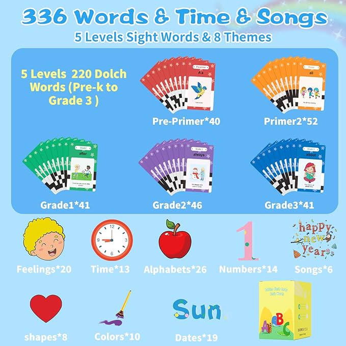 Talking Flash Cards Toddler Toys, 336 Words Speech Therapy Autism Interative Learning Toy, 220 Dolch Sight Words Pre-K to Grade 3/Feelings/Time/Songs Montessori Educational Toys Gifts for Kids Age 3-6