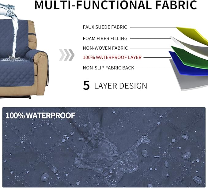 Easy-Going Sofa Slipcover Waterproof Oversized Recliner Chair Cover Non-Slip Fabric Couch Cover for Living Room Washable Furniture Protector for Pets Kids Children Dog Cat (Oversized Recliner, Navy)