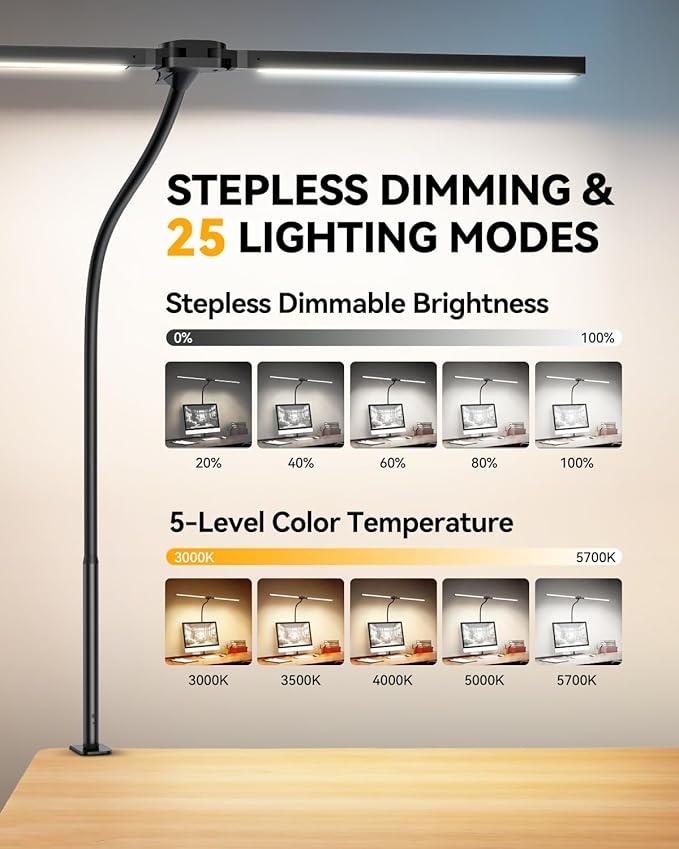 LED Desk Lamp for Home Office, Eye-Caring Architect Lamp with Clamp, Stepless Dimming Computer Light for Dual Screen Monitor, 5 Color Adjustable Lighting Mode, Workbench Light for Drafting, Study