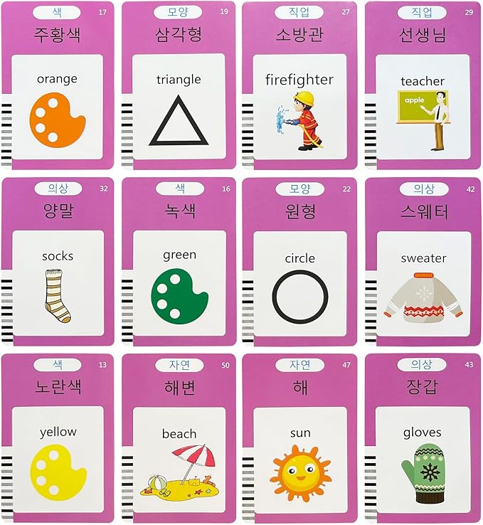 Korean-English Talking Flash Cards for Kids 112 PCS, Learn Korean Alphabet, Words and Pronunciation, Korean Language Learning Toys for Beginners