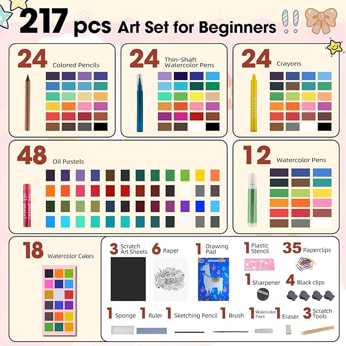 KIDDYCOLOR Kids Art Set, Drawing Art Supplies for Girls & Boys Ages 4-8 with Watercolor Cakes, Oil Pastels, Colored Pencils, Ideal Gift for Young Artist, Blue-217pcs