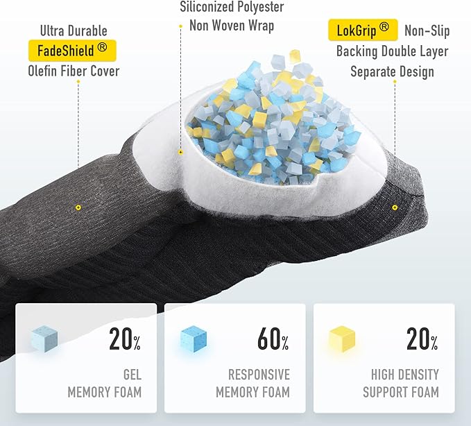 SUNROX LokGrip Non Slip Tufted Memory Foam Bench Cushion, FadeShield Water Resistant Durable Thicken Outdoor/Indoor Bench Seat Pads 51x16x4 inch, Heather Charcoal