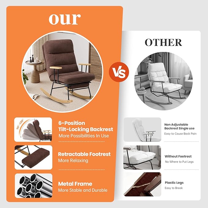 Rocking Chair with Footrest-Glider Rocker Chair with Retractable Footrest and Adjustable Backrest, Teddy Upholstered Rocking Chair, Modern Accent Chair for Living Room/Nursery/Bedroom/Outdoor-Brown