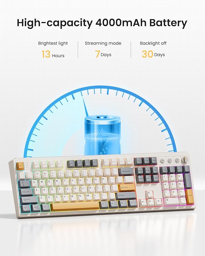 Wireless Mechanical Keyboard,104 Keys 100% Full Size with Number Pad,Gasket Mounted Creamy Sound,Hot Swappable,Knob& Media Keys,Bluetooth/2.4GHz/USB-C for Gaming/Typing/Win/Mac/PC (Retro Beige)