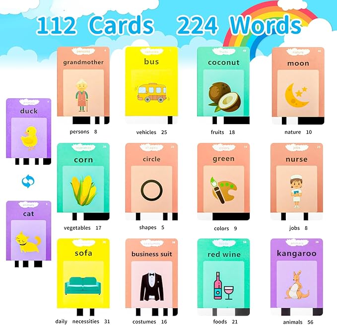 Toddler Talking Flash Cards for Kids with 224 Sight Words, Speech Therapy, Autism Sensory Toys, Learning Educational Gifts for Age 1 2 3 4 5 Years Old Boys and Girls Birthday Party