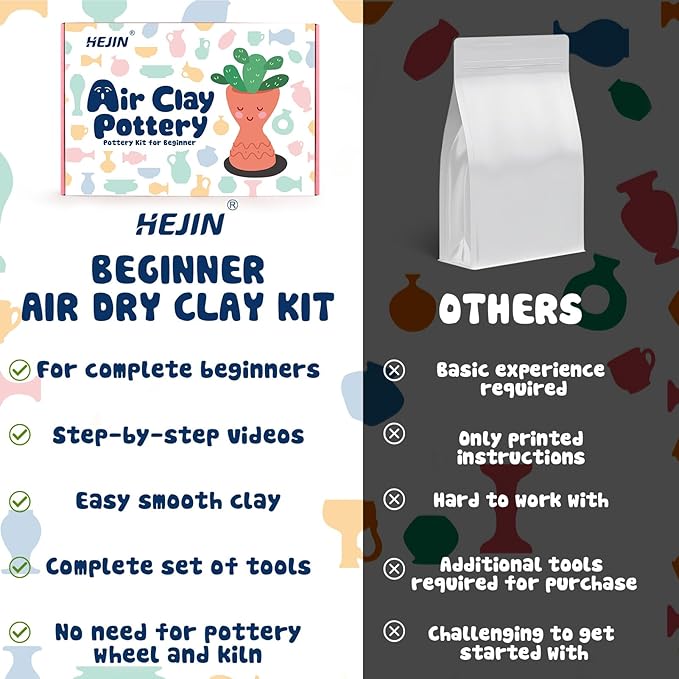 HEJIN Air Dry Clay Kit for Adults, 3.3Lbs Pottery Craft Kit for Beginners, Sculpting Tools Set & Step-by-Step Guide, 12 Paints, Paintbrush, Varnish, Sponge - Crafts for Adults for Birthdays Gift
