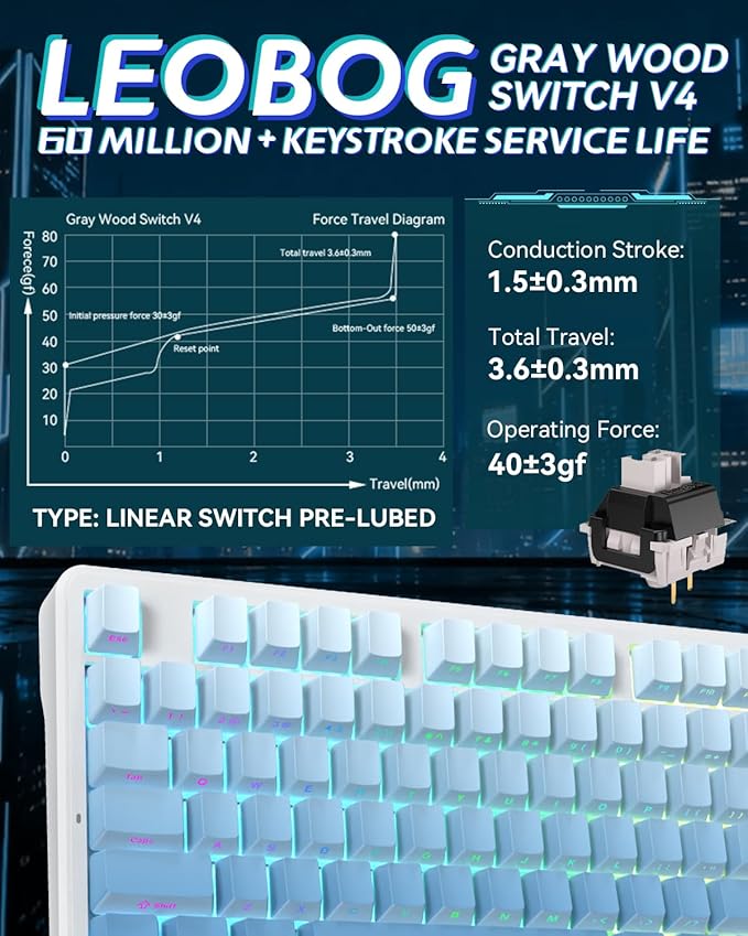 Aula F87 Pro Gaming Keyboard, Tri-Mode BT5.0/2.4GHz/USB-C Hot-Swappable RGB Wireless Mechanical Keyboard, Gasket Mount, 8000mAh, for Windows/Mac Gamer & Typists（LEOBOG Gray Wood Switch V4）