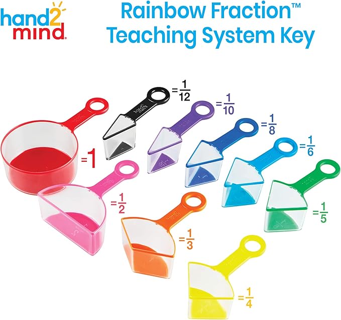 hand2mind Rainbow Fraction Measuring Cups, Fraction Manipulatives, Kids Measuring Cups, Baking Supplies For Kids, Visual Measuring Cups, Unit Fraction, For Kids Kitchen, Montessori Kitchen (Set of 9)