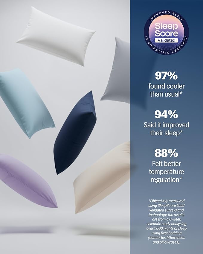 REST® Evercool®+ Cooling Pillowcases King - 2 Pillowcases for Sensitive Skin, Silver Infused Fabric for Hygienic Sleep, Silky Smooth for Curly Hair, High Elastic for Snug Fit (19x35 inches)