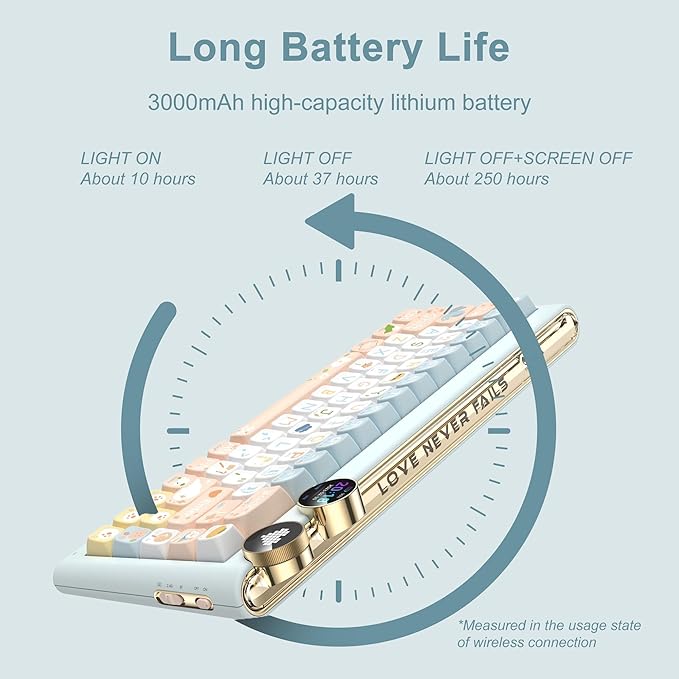 D68 Gaming Keyboard, 68% RGB Hot Swappable Gasket Structure 3-Mode Mechanical Keyboard, 68 Keys Bluetooth Wireless Keyboard with Linear Switch, PBT Keycaps, Screen for Windows Mac (Green)