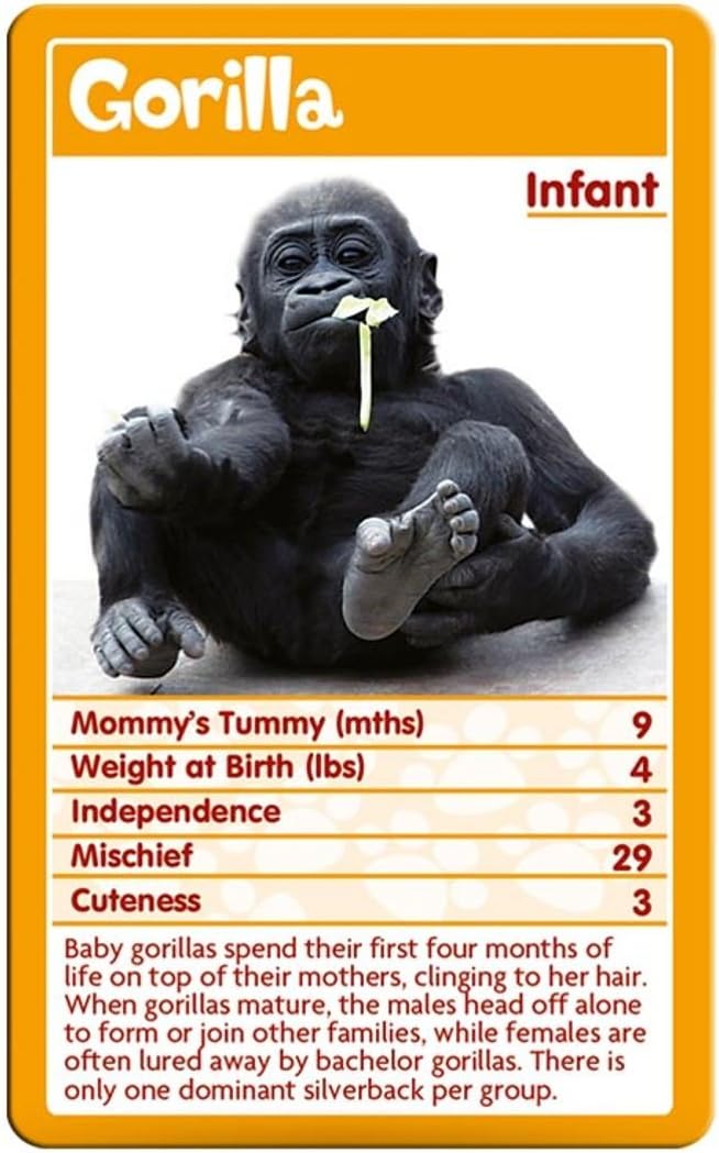 Baby Animals Top Trumps Card Game