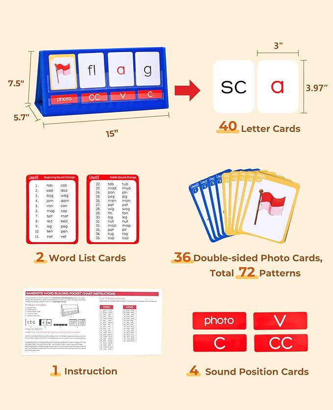 Gamenote Word Building Desktop Pocket Chart - CVCC & CCVC Word Phonics Game，Sight Words Flash Cards Kindergarten Classroom Must Haves，Blending Board for Kids Learning Reading and Spelling