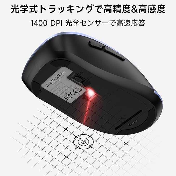 memzuoix 2.4G Wireless Mouse, 1400 DPI Mobile Optical Cordless Mouse with USB Receiver, Portable Computer Mice Wireless Mice for Laptop, PC, Desktop, MacBook, 5 Buttons (Navy Blue)