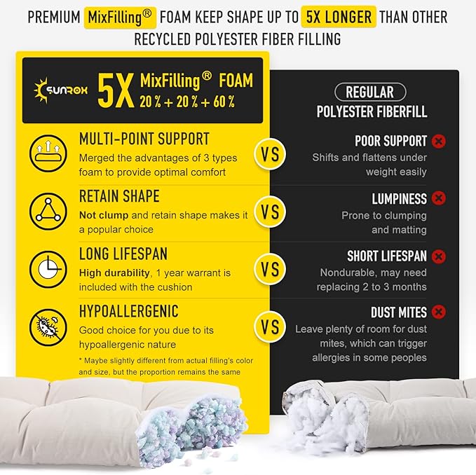 SUNROX LokGrip Non Slip Tufted Memory Foam Bench Cushion, FadeShield Water Resistant Durable Thicken Outdoor/Indoor Bench Seat Pads 59x16x4 inch, Cream