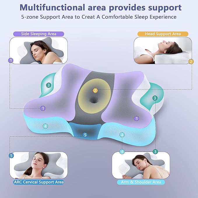 A-Pce Cervical Pillow for Neck and Shoulder,Contour Memory Foam Pillow,Ergonomic Neck Support Pillow for Side Back Stomach Sleepers with Pillowcase