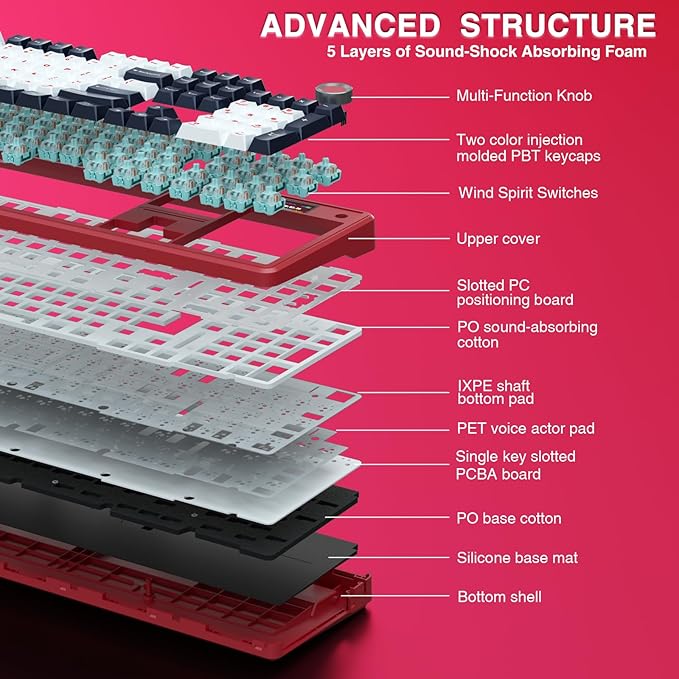 AULA F108 PRO - Wireless Mechanical Keyboard with Screen&Knob,Hot Swappable Gaming Keyboard with 8000mAh Battery,Pre-lubed Switches,RGB Backlit,PBT Keycaps Creamy Sounding Computer Keyboards,104 Keys