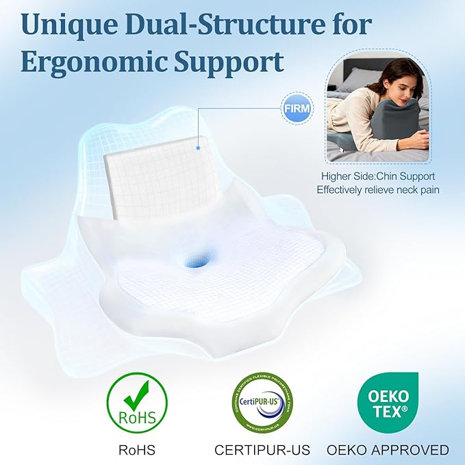 Ergonomic Dual Core Reading Pillow: Memory Foam Chin Cervical Support Pillows - Orthopedic Headrest for Side Back Stomach Sleeping - Ice Silk Bedrest Sofa Contour Cushion