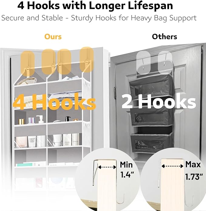 Over The Door Organizer, 5-Tier Extra Large Behind Door Storage with 10 Big Front & 10 Mesh Pockets, 80lb Capacity, Hanging Storage Organizer with Clear Window Kids Toys, Shoes, Diapers, Light Grey