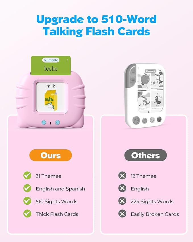 Bilingual Pink Spanish and English Talking Flash Cards, Pocket Speech Therapy Toys with 512 Words, Montessori Language Learning Toys, Autism Toys, Children's Sensory Learning, Birthday Toys