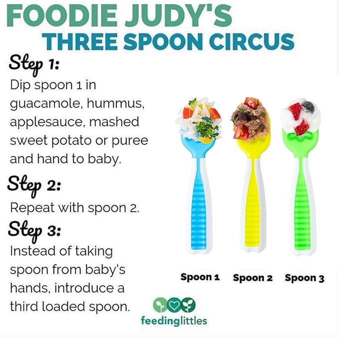 NumNum Baby Spoons Set, Feeding Littles x Silicone Pre-Spoon GOOtensils for Kids Aged 6+ Months - First Stage, Baby Led Weaning (BLW), Teething Spoon - Gift Set + Travel Case - 6 Spoons, Neon