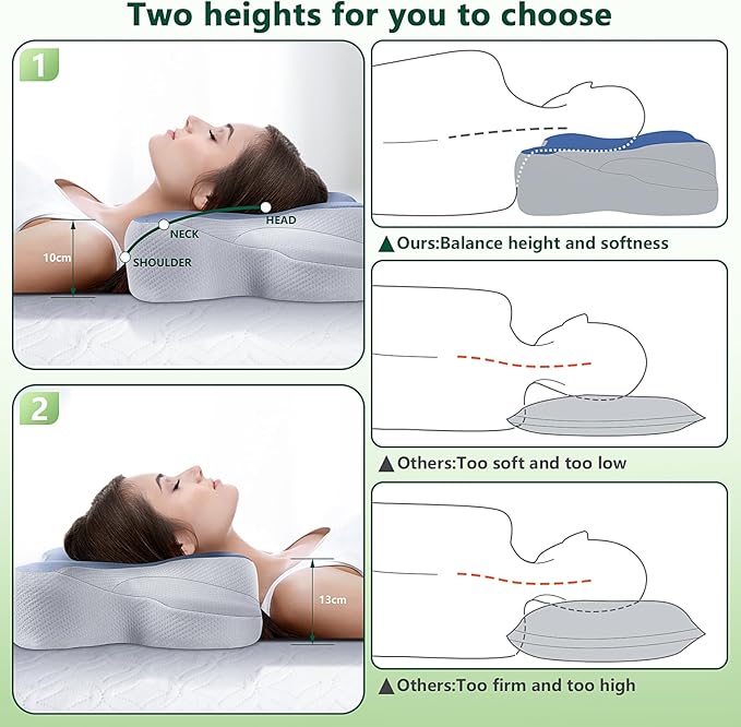 A-Pce JINXIA Cervical Pillows for Sleeping,Ergonomic Orthopedic Neck Support Pillow,Memory Foam Pillow with Removable Pillowcase for Side,Back, Stomach Sleepers, Blue
