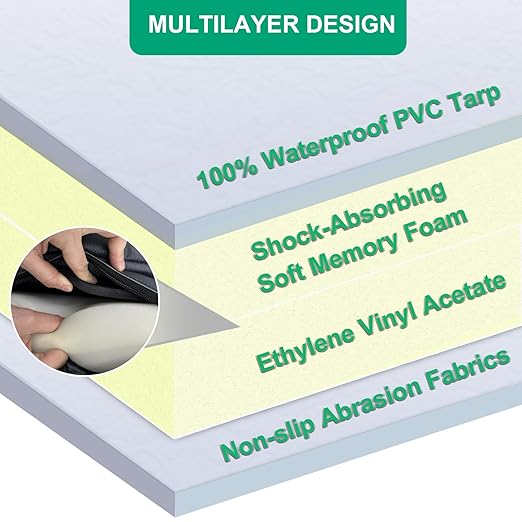 Extra Thick Soft Kneeling Pad for Men and Women, Waterproof Gardening Pads with Memory Foam, Yoga or Exercise Cleaning Knee Cushion, Collapsible Kneeling Mat Non-Slip Bottom Lightweight, Garden Gifts