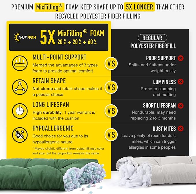 SUNROX LokGrip Non Slip Tufted Memory Foam Bench Cushion, FadeShield Water Resistant Durable Thicken Outdoor/Indoor Bench Seat Pads 51x16x4 inch, Heather Fern