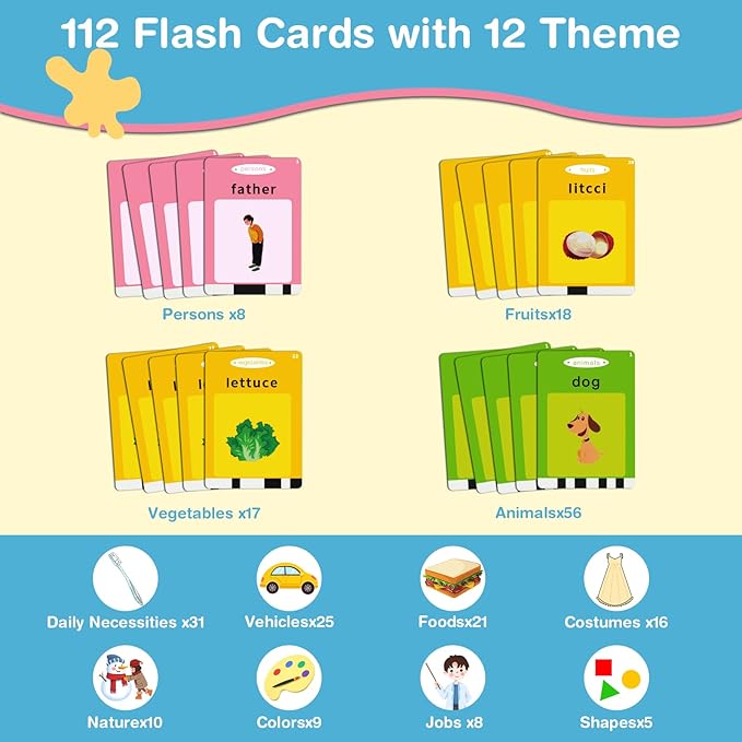 Talking Flash Cards,112 Cards with 224 Sight Words Kids Toddler Flash Cards Learning Toys,Educational Pocket Speech Autism Therapy Sensory Toys Gifts